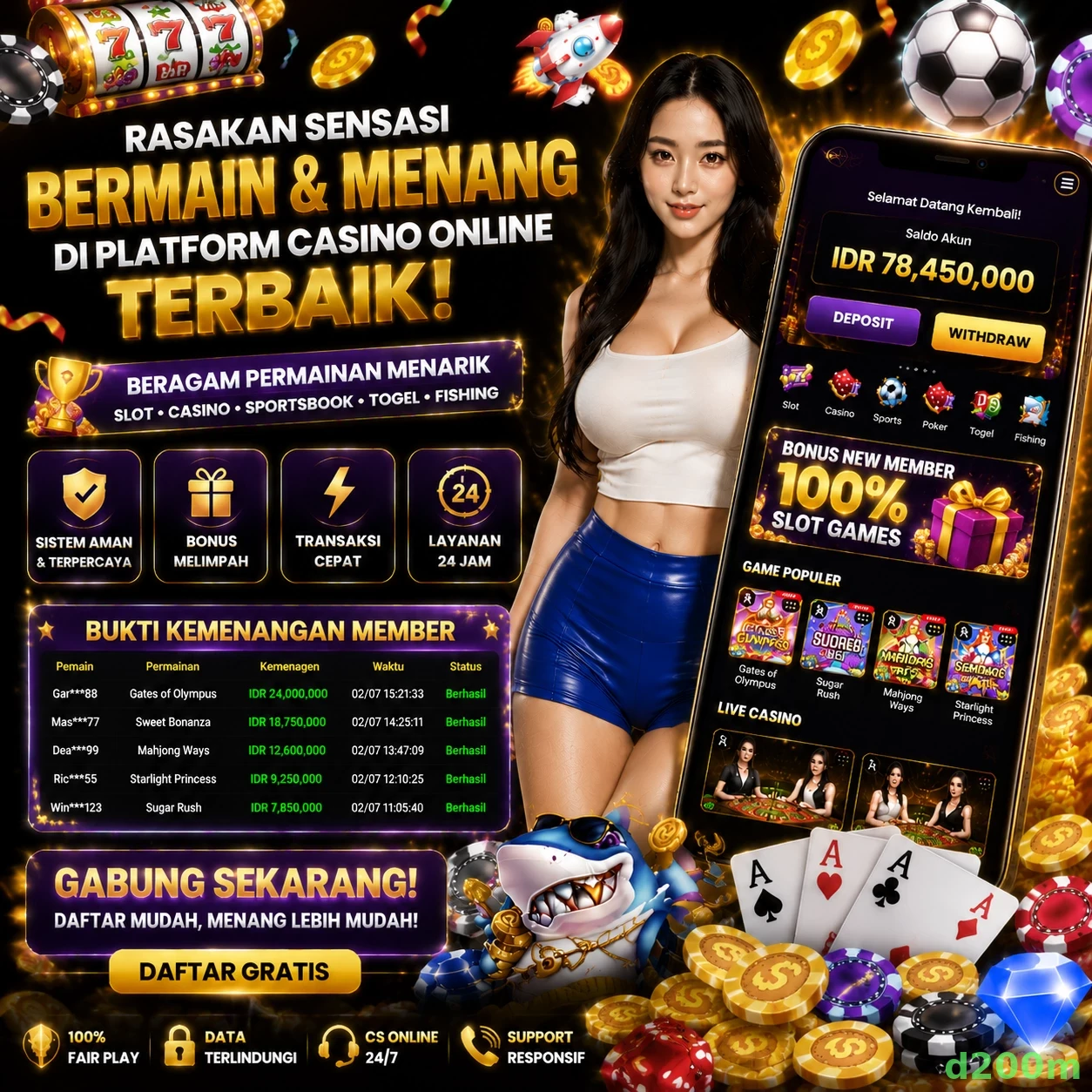 d200m